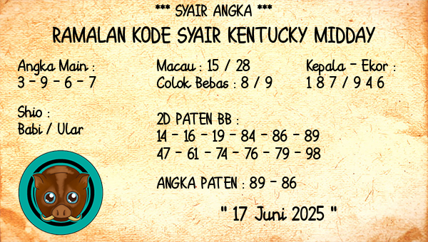 Prediksi Kentucky Midday