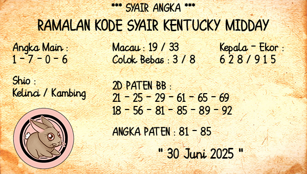 Prediksi Kentucky Midday