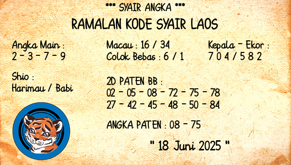 Prediksi Laos
