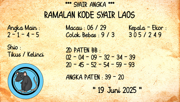 Prediksi Laos
