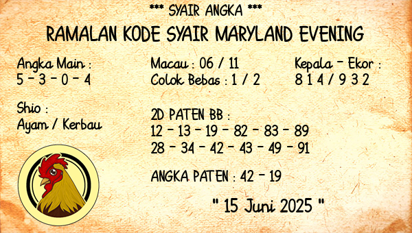 Prediksi Maryland Evening