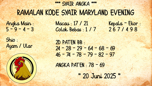 Prediksi Maryland Evening