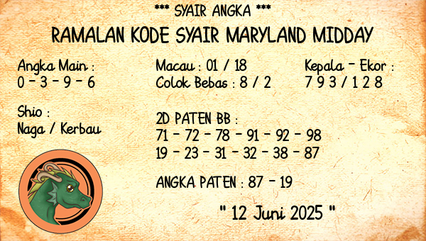 Prediksi Maryland Midday