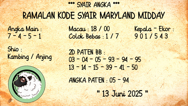 Prediksi Maryland Midday