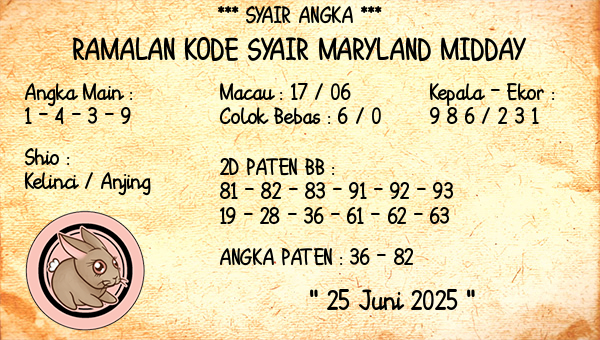 Prediksi Maryland Midday