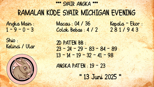 Prediksi Michigan Evening