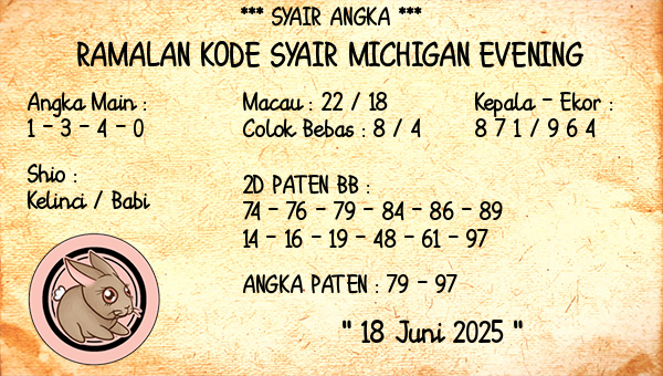 Prediksi Michigan Evening