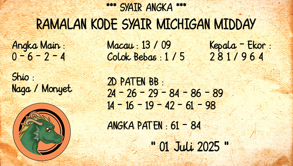 Prediksi Michigan Midday