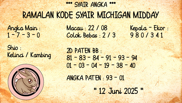 Prediksi Michigan Midday