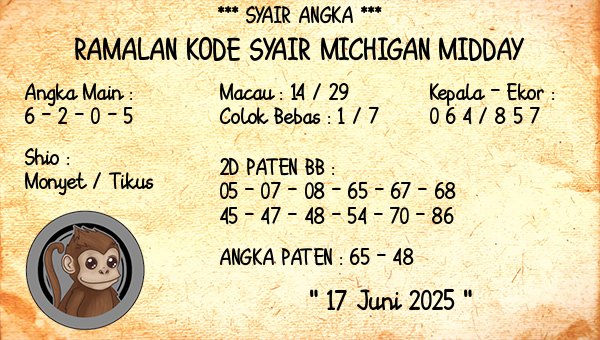 Prediksi Michigan Midday