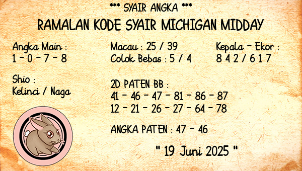 Prediksi Michigan Midday