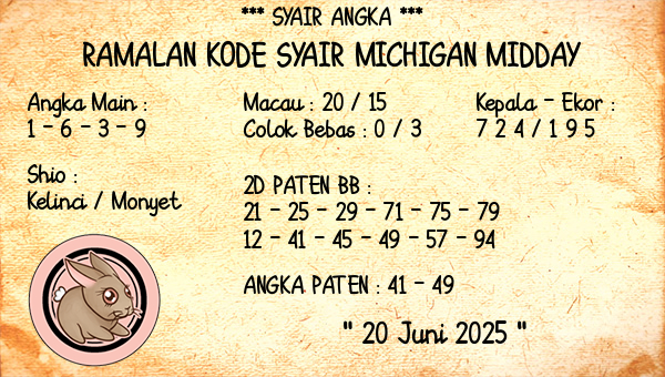 Prediksi Michigan Midday
