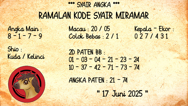 Prediksi Miramar