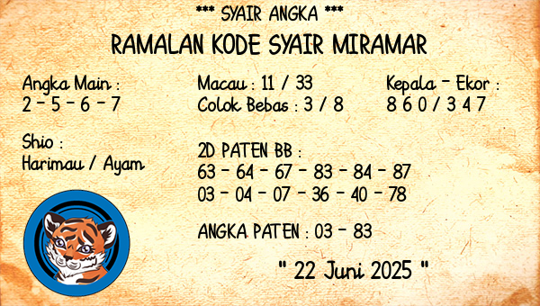 Prediksi Miramar