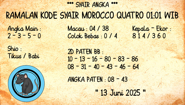 Prediksi Morocco Quatro 01:01 WIB