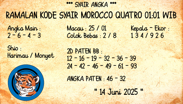 Prediksi Morocco Quatro 01:01 WIB