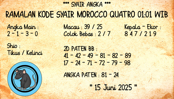 Prediksi Morocco Quatro 01:01 WIB