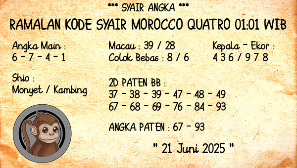 Prediksi Morocco Quatro 01:01 WIB