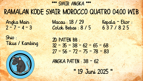 Prediksi Morocco Quatro 04:00 WIB