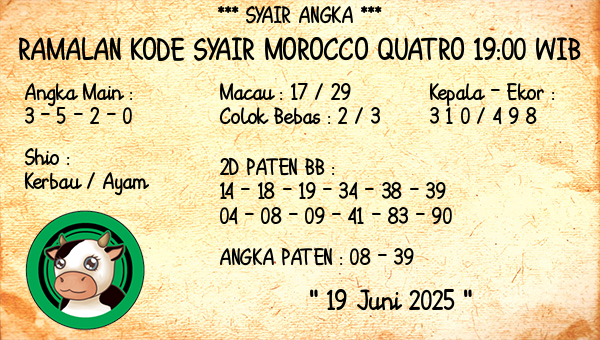 Prediksi Morocco Quatro 19:00 WIB