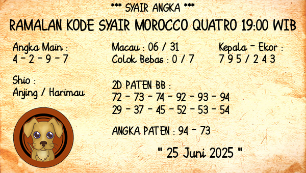 Prediksi Morocco Quatro 19:00 WIB