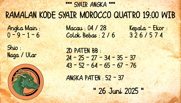 Prediksi Morocco Quatro 19:00 WIB