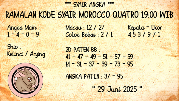 Prediksi Morocco Quatro 19:00 WIB