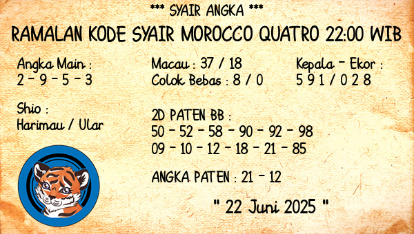 Prediksi Morocco Quatro 22:00 WIB