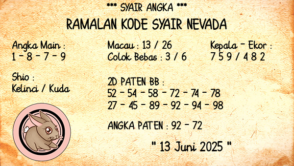 Prediksi Nevada