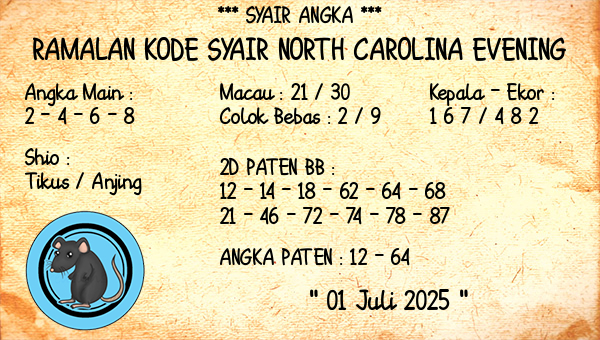 Prediksi North Carolina Evening
