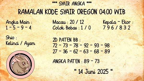 Prediksi Oregon 04:00 WIB
