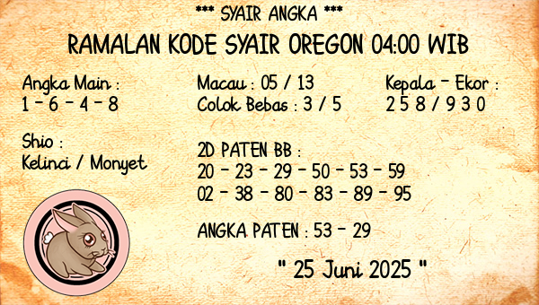 Prediksi Oregon 04:00 WIB