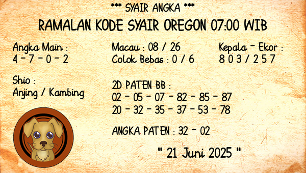 Prediksi Oregon 07:00 WIB
