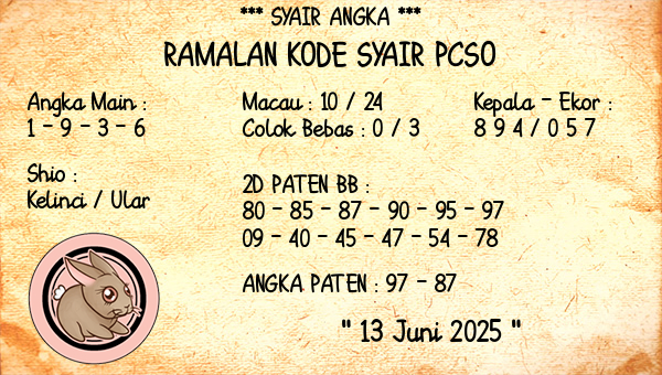 Prediksi Pcso