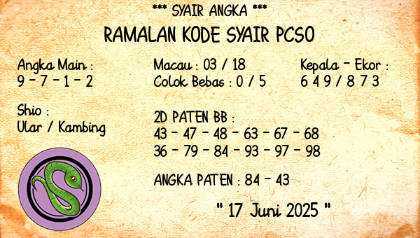 Prediksi Pcso