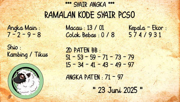 Prediksi Pcso