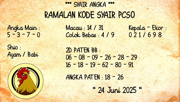 Prediksi Pcso
