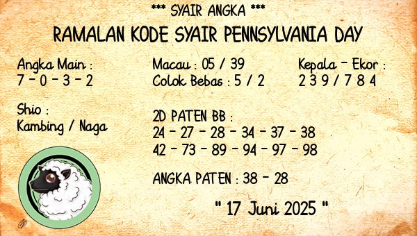 Prediksi Pennsylvania Day