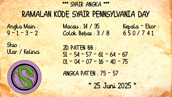 Prediksi Pennsylvania Day