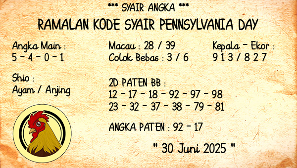 Prediksi Pennsylvania Day