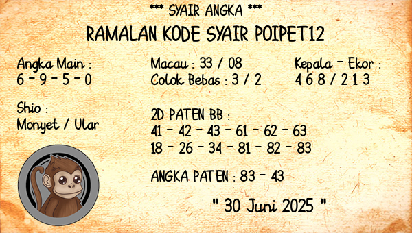 Prediksi Poipet12