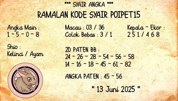 Prediksi Poipet15