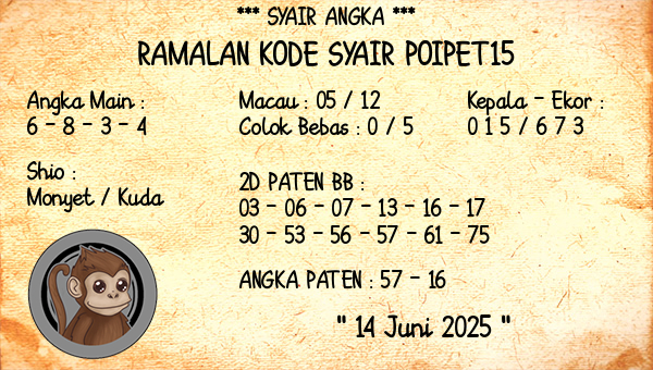 Prediksi Poipet15