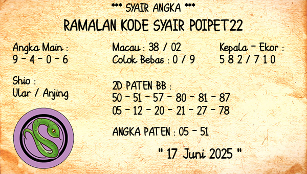 Prediksi Poipet22