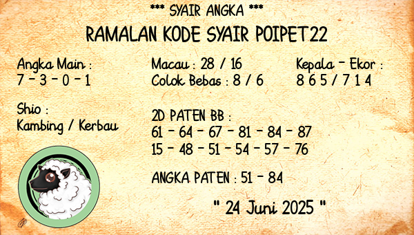 Prediksi Poipet22
