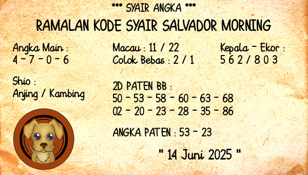 Prediksi Salvador Morning