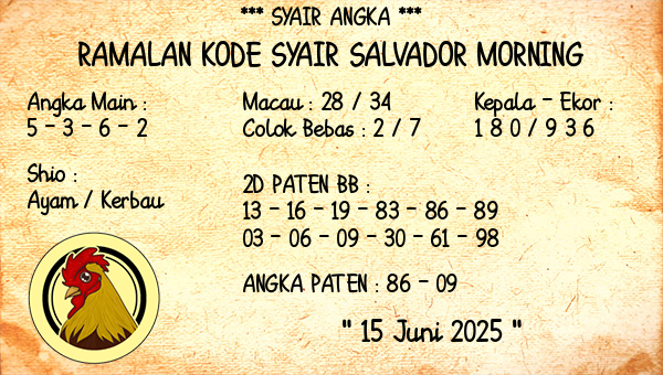 Prediksi Salvador Morning
