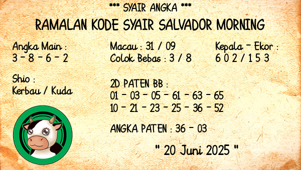 Prediksi Salvador Morning