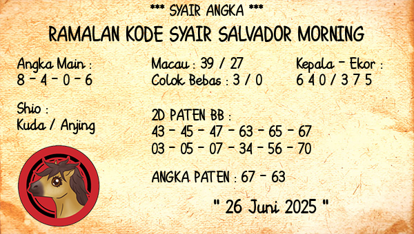 Prediksi Salvador Morning