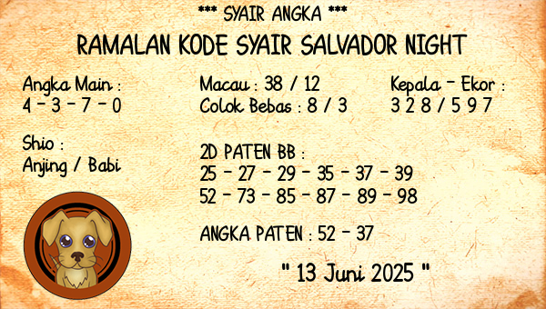 Prediksi Salvador Night